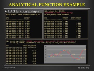 SQL & Adv SQL - Basics and Advanced for Beginners | PDF