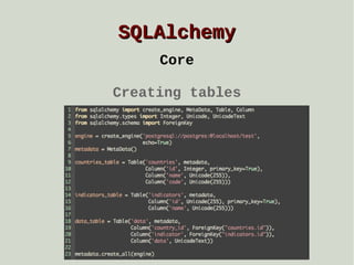 SQLAlchemy
Core
Creating tables

 