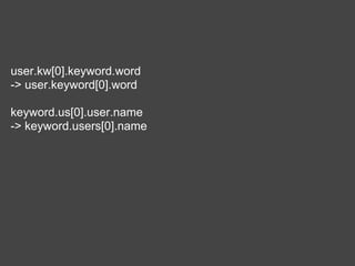  

user.kw[0].keyword.word
-> user.keyword[0].word

keyword.us[0].user.name
-> keyword.users[0].name
 