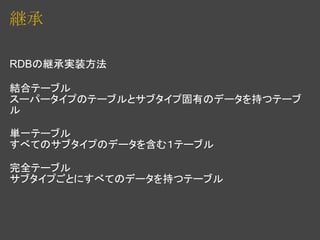 継承

RDBの継承実装方法

結合テーブル
スーパータイプのテーブルとサブタイプ固有のデータを持つテーブ
ル

単一テーブル
すべてのサブタイプのデータを含む１テーブル

完全テーブル
サブタイプごとにすべてのデータを持つテーブル
 