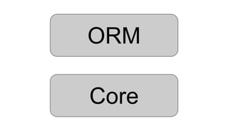Core
ORM
 