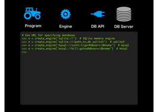 Engine DB API DB ServerProgram
#	Use	URL	for	specifying	database

>>>	e	=	create_engine('sqlite://')		#	SQLite	memory	engine

>>>	e	=	create_engine('sqlite:///path_to_db.sqlite3')		#	sqlite3

>>>	e	=	create_engine('mysql://scott:tiger@dbserv/dbname')		#	mysql

>>>	e	=	create_engine('mssql://bill:gates@dbserv/dbname')		#	mssql

>>>

 