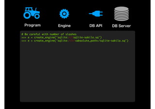 Engine DB API DB ServerProgram
#	Be	careful	with	number	of	slashes

>>>	e	=	create_engine('sqlite:///sqlite-sakila.sq')

>>>	e	=	create_engine('sqlite:////<absolute_path>/sqlite-sakila.sq')

 