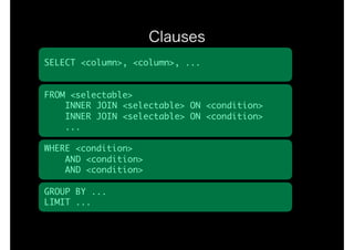 SELECT	<column>,	<column>,	...

FROM	<selectable>

				INNER	JOIN	<selectable>	ON	<condition>

				INNER	JOIN	<selectable>	ON	<condition>

				...

WHERE	<condition>

				AND	<condition>

				AND	<condition>

GROUP	BY	...

LIMIT	...
Clauses
 