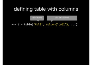 >>>	t	=	table('tbl1',	column('col1'),	...)

deﬁning table with columns
Table name List of columns
 