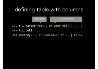 >>>	t	=	table('tbl1',	column('col1'),	...)

>>>	t.c.col1

<sqlalchemy.....ColumnClause	at	...;	col1>

deﬁning table with columns
Table name List of columns
 