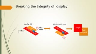 Click
Event
z-index: -
1
opacity: 0.1 pointer-event: none
Real
element
Target
Breaking the Integrity of display
 