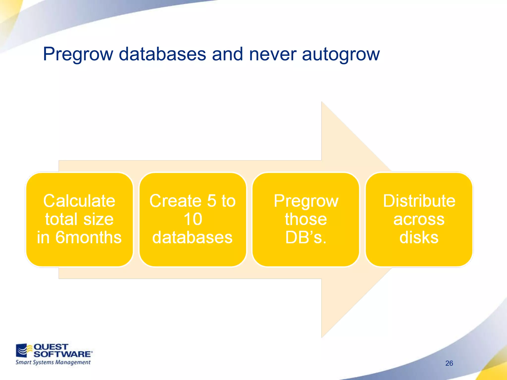 Pregrow databases and never autogrow 