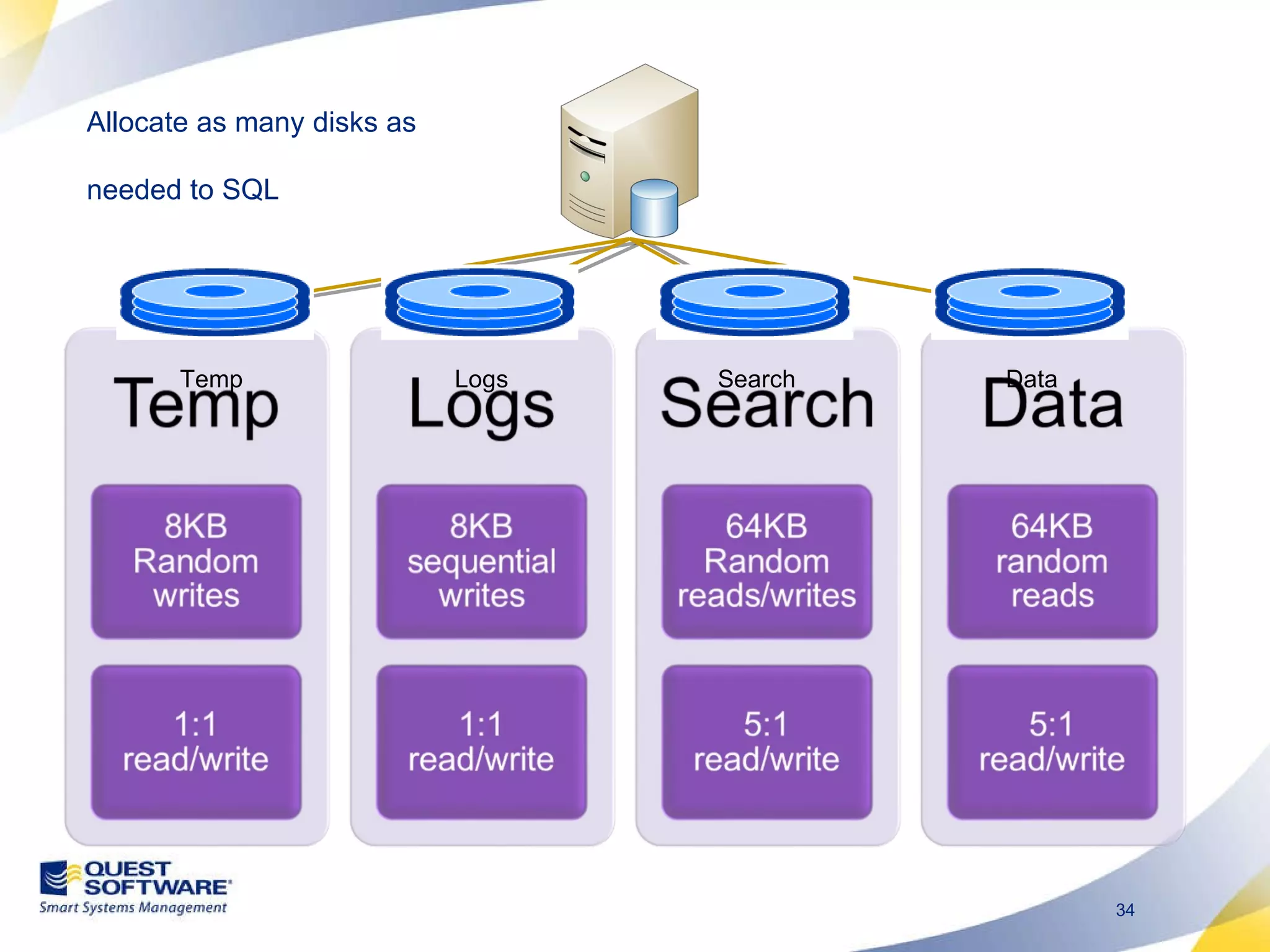 Allocate as many disks as needed to SQL Temp Logs Search Data 
