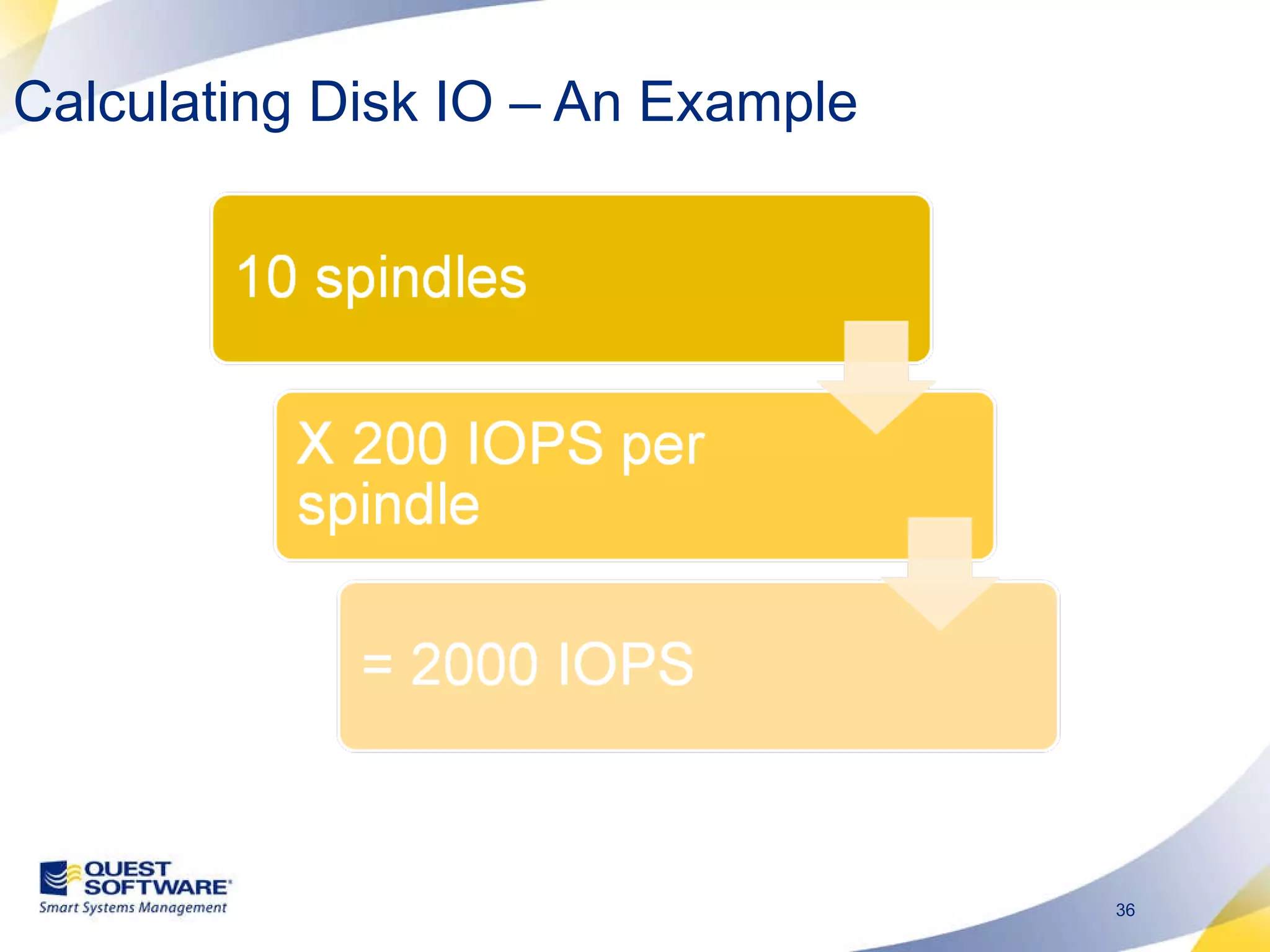 Calculating Disk IO – An Example 
