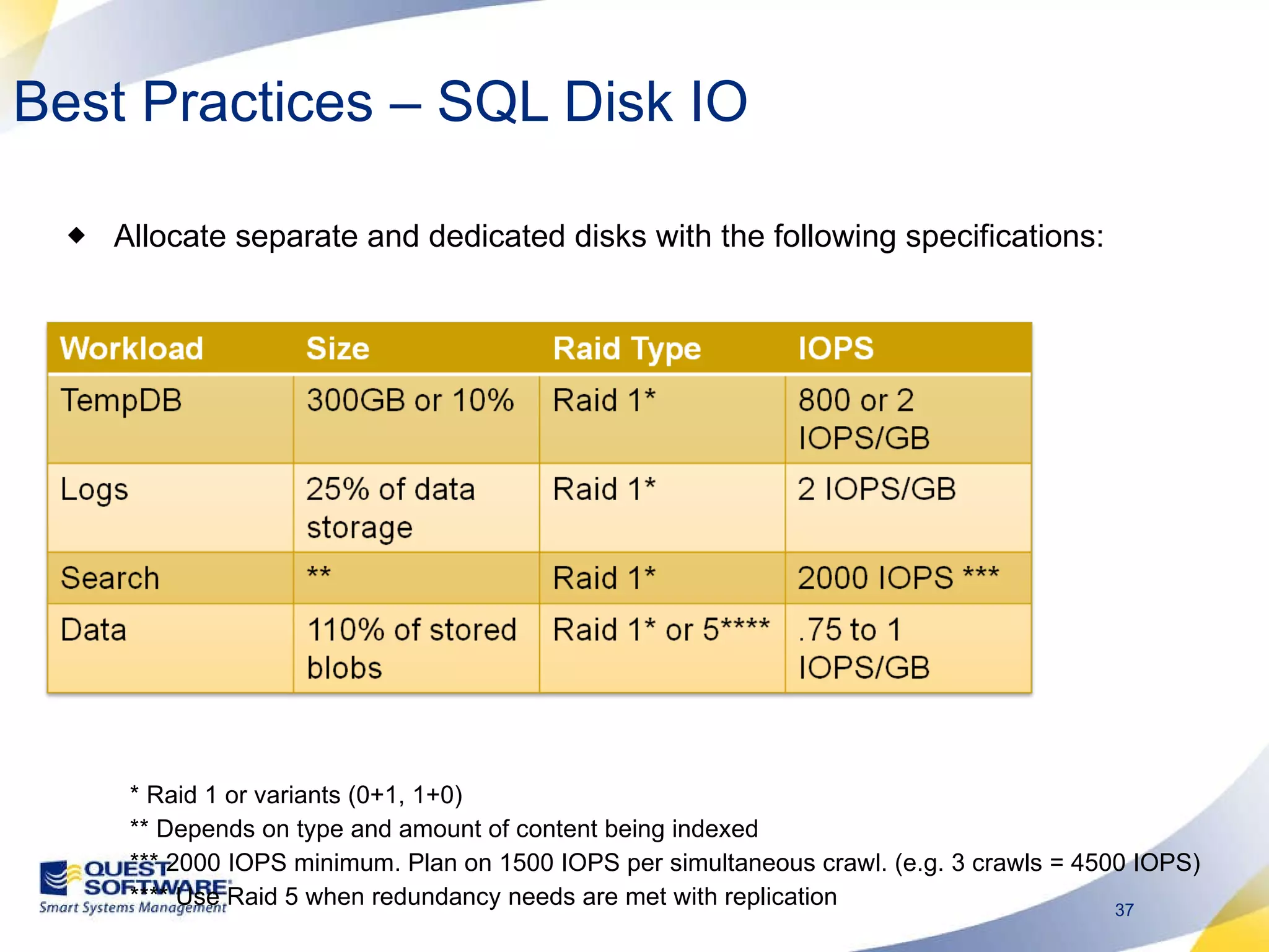 Best Practices – SQL Disk IO Allocate separate and dedicated disks with the following specifications: * Raid 1 or variants (0+1, 1+0) ** Depends on type and amount of content being indexed *** 2000 IOPS minimum. Plan on 1500 IOPS per simultaneous crawl. (e.g. 3 crawls = 4500 IOPS) **** Use Raid 5 when redundancy needs are met with replication 