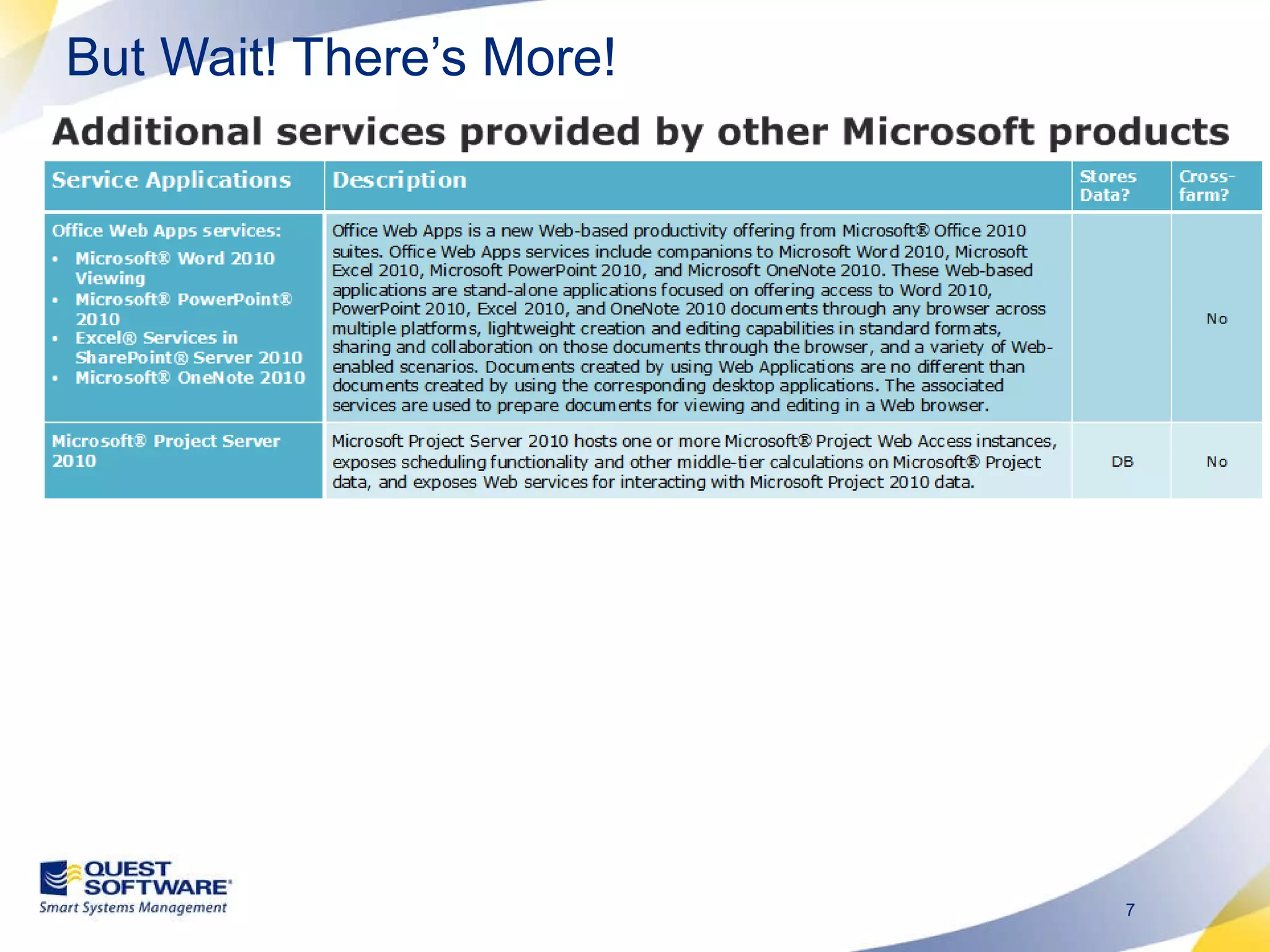 But Wait! There’s More! 