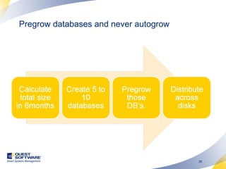 Pregrow databases and never autogrow 