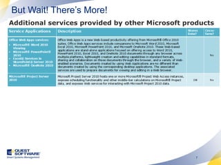 But Wait! There’s More! 