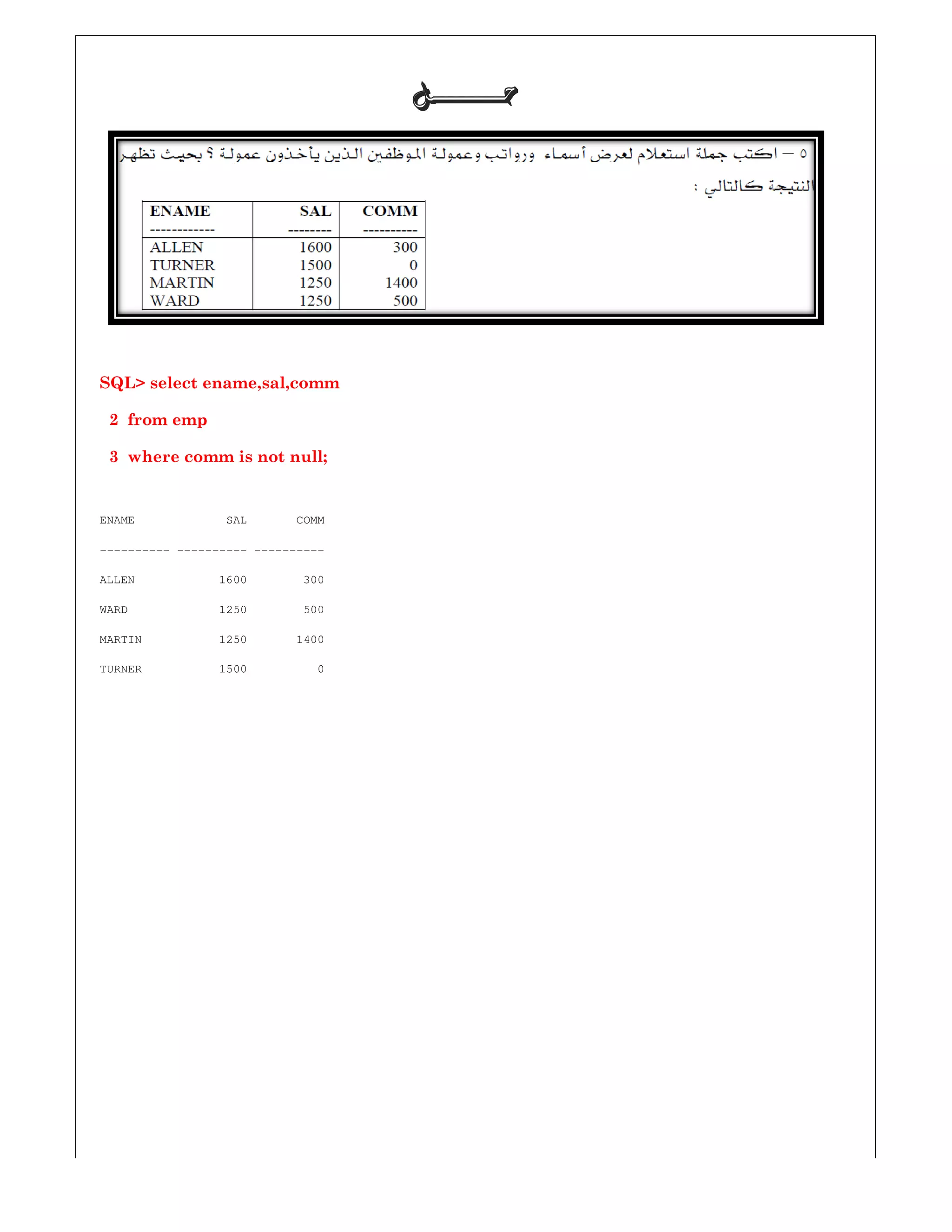 SQL> select ename,sal,comm
2 from emp
3 where comm is not null;
ENAME SAL COMM
---------- ---------- ----------
ALLEN 1600 300
WARD 1250 500
MARTIN 1250 1400
TURNER 1500 0
‫ﺣـــــــﻞ‬‫ﺣـــــــﻞ‬‫ﺣـــــــﻞ‬‫ﺣـــــــﻞ‬
 