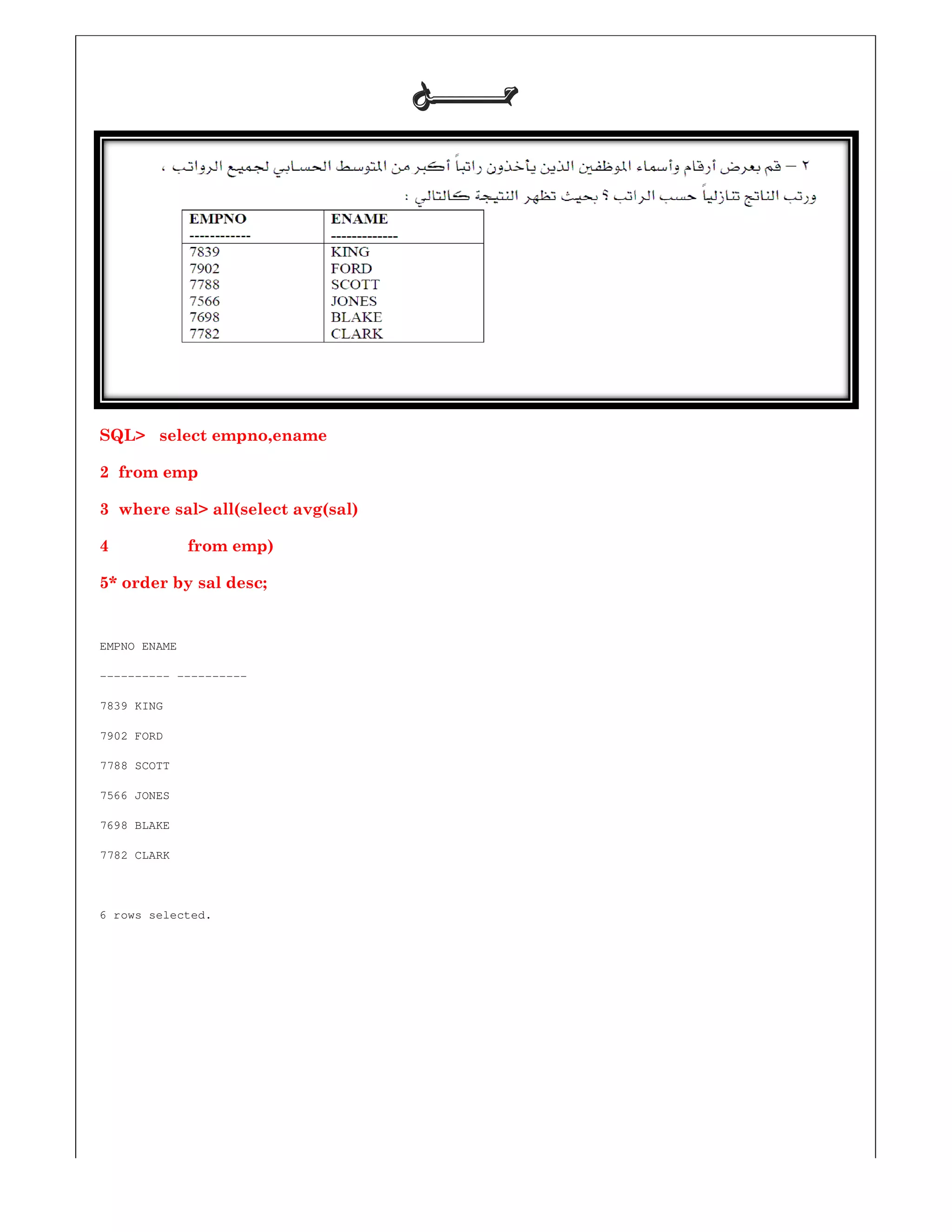 SQL> select empno,ename
2 from emp
3 where sal> all(select avg(sal)
4 from emp)
5* order by sal desc;
EMPNO ENAME
---------- ----------
7839 KING
7902 FORD
7788 SCOTT
7566 JONES
7698 BLAKE
7782 CLARK
6 rows selected.
‫ﺣـــــــﻞ‬‫ﺣـــــــﻞ‬‫ﺣـــــــﻞ‬‫ﺣـــــــﻞ‬
 