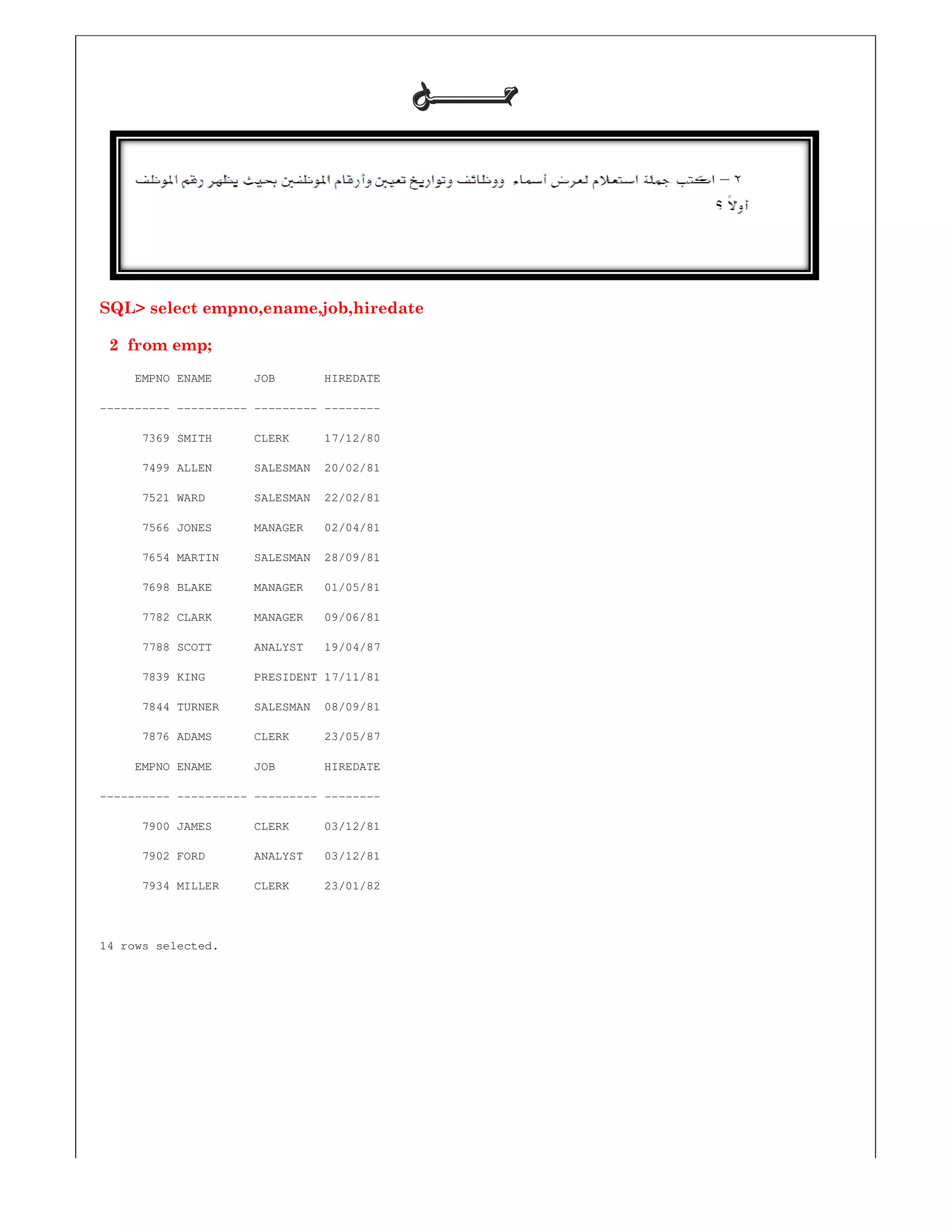 SQL> select empno,ename,job,hiredate
2 from emp;
EMPNO ENAME JOB HIREDATE
---------- ---------- --------- --------
7369 SMITH CLERK 17/12/80
7499 ALLEN SALESMAN 20/02/81
7521 WARD SALESMAN 22/02/81
7566 JONES MANAGER 02/04/81
7654 MARTIN SALESMAN 28/09/81
7698 BLAKE MANAGER 01/05/81
7782 CLARK MANAGER 09/06/81
7788 SCOTT ANALYST 19/04/87
7839 KING PRESIDENT 17/11/81
7844 TURNER SALESMAN 08/09/81
7876 ADAMS CLERK 23/05/87
EMPNO ENAME JOB HIREDATE
---------- ---------- --------- --------
7900 JAMES CLERK 03/12/81
7902 FORD ANALYST 03/12/81
7934 MILLER CLERK 23/01/82
14 rows selected.
‫ﺣـــــــﻞ‬‫ﺣـــــــﻞ‬‫ﺣـــــــﻞ‬‫ﺣـــــــﻞ‬
SQL> select empno,ename,job,hiredate
HIREDATE
--------
7369 SMITH CLERK 17/12/80
7499 ALLEN SALESMAN 20/02/81
7521 WARD SALESMAN 22/02/81
7566 JONES MANAGER 02/04/81
9/81
7698 BLAKE MANAGER 01/05/81
7782 CLARK MANAGER 09/06/81
7788 SCOTT ANALYST 19/04/87
7839 KING PRESIDENT 17/11/81
7844 TURNER SALESMAN 08/09/81
7876 ADAMS CLERK 23/05/87
EMPNO ENAME JOB HIREDATE
--------
7900 JAMES CLERK 03/12/81
7902 FORD ANALYST 03/12/81
7934 MILLER CLERK 23/01/82
 