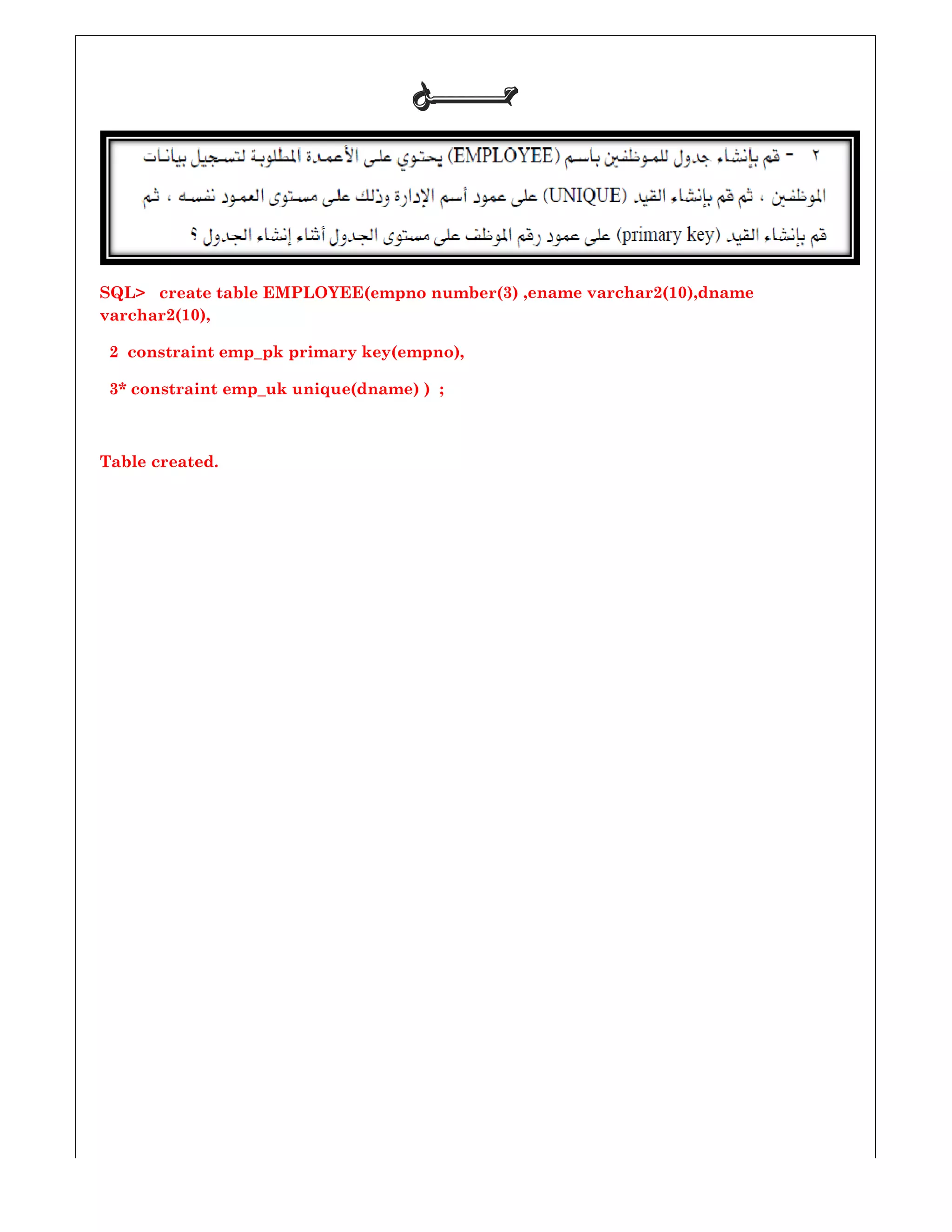 SQL> create table EMPLOYEE(empno number(
varchar2(10),
2 constraint emp_pk primary key(empno),
3* constraint emp_uk unique(dname) ) ;
Table created.
‫ﺣـــــــﻞ‬‫ﺣـــــــﻞ‬‫ﺣـــــــﻞ‬‫ﺣـــــــﻞ‬
SQL> create table EMPLOYEE(empno number(3) ,ename varchar2(10),dname
p_pk primary key(empno),
* constraint emp_uk unique(dname) ) ;
),dname
 