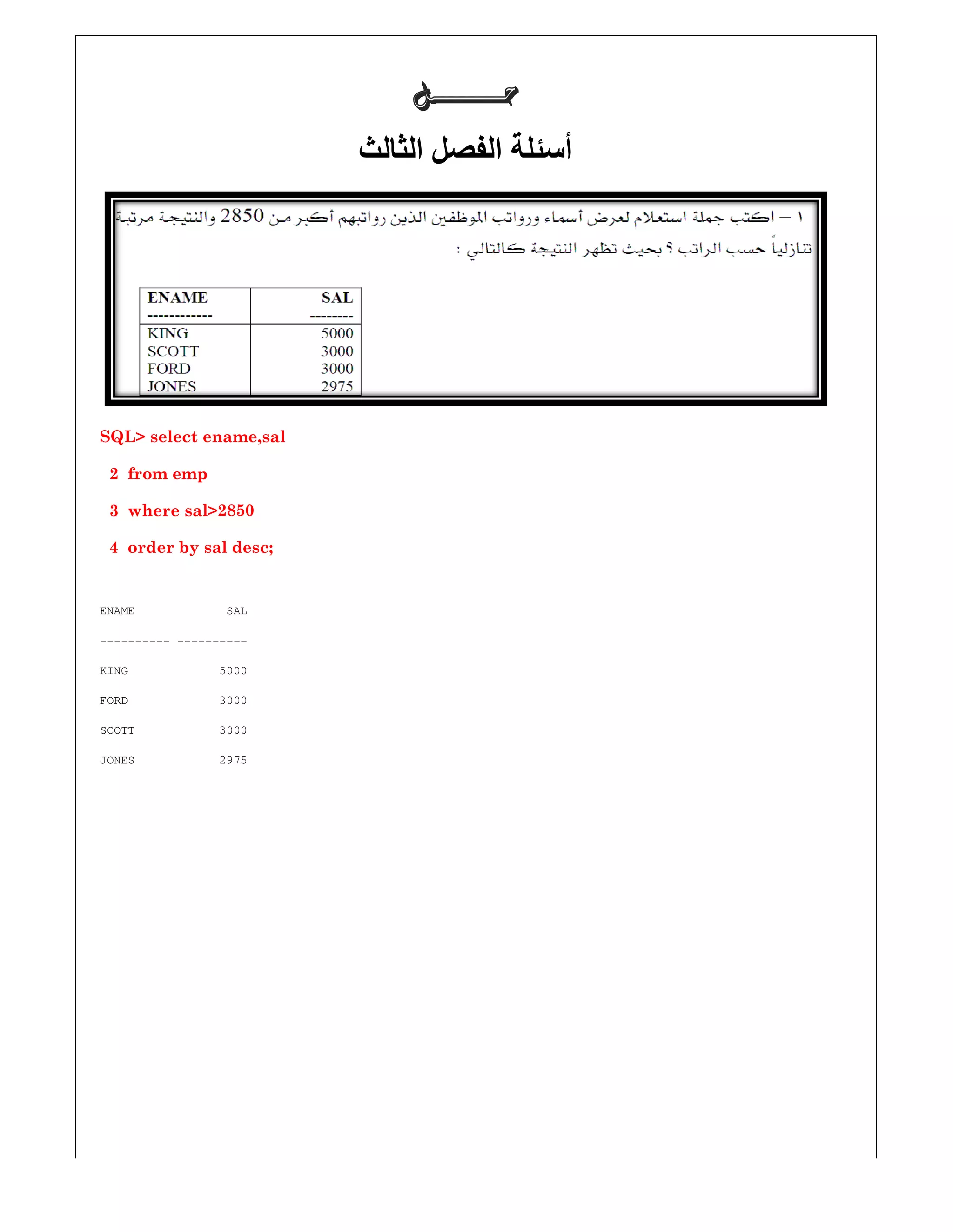 ‫الثالث‬ ‫الفصل‬ ‫أسئلة‬
SQL> select ename,sal
2 from emp
3 where sal>2850
4 order by sal desc;
ENAME SAL
---------- ----------
KING 5000
FORD 3000
SCOTT 3000
JONES 2975
‫ﺣـــــــﻞ‬‫ﺣـــــــﻞ‬‫ﺣـــــــﻞ‬‫ﺣـــــــﻞ‬
‫الثالث‬ ‫الفصل‬ ‫أسئلة‬
 