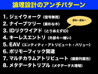 1. ジェイウォーク（信号無視）
2. ナイーブツリー（素朴な木）
3. IDリクワイアド（とりあえずID）
4. キーレスエントリ（外部キー嫌い）
5. EAV（エンティティ・アトリビュート・バリュー）
6. ポリモーフィック関連
7. マルチカラムアトリビュート（複数列属性）
8. メタデータトリブル（メタデータ大増殖）
論理設計のアンチパターン
ざわ…ざわ…
 