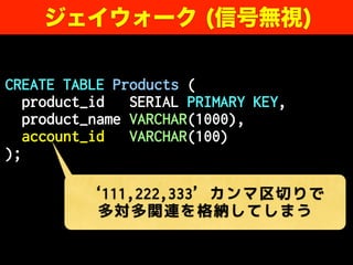 CREATE TABLE Products (
product_id SERIAL PRIMARY KEY,
product_name VARCHAR(1000),
account_id VARCHAR(100)
);
ジェイウォーク (信号無視)
‘111,222,333’カンマ区切りで
多対多関連を格納してしまう
 