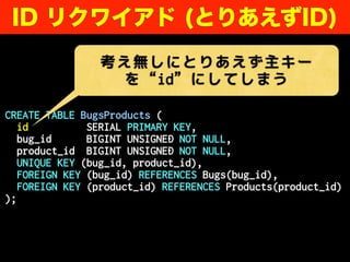 CREATE TABLE BugsProducts (
id SERIAL PRIMARY KEY,
bug_id BIGINT UNSIGNED NOT NULL,
product_id BIGINT UNSIGNED NOT NULL,
UNIQUE KEY (bug_id, product_id),
FOREIGN KEY (bug_id) REFERENCES Bugs(bug_id),
FOREIGN KEY (product_id) REFERENCES Products(product_id)
);
考え無しにとりあえず主キー
を“id”にしてしまう
ID リクワイアド (とりあえずID)
 