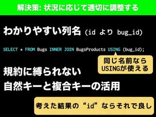 解決策: 状況に応じて適切に調整する
わかりやすい列名 (id より bug_id)
SELECT * FROM Bugs INNER JOIN BugsProducts USING (bug_id);
規約に縛られない
自然キーと複合キーの活用
同じ名前なら
USINGが使える
考えた結果の“id”ならそれで良し
 