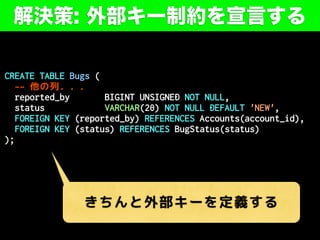 CREATE TABLE Bugs (
-- 他の列. . .
reported_by BIGINT UNSIGNED NOT NULL,
status VARCHAR(20) NOT NULL DEFAULT 'NEW',
FOREIGN KEY (reported_by) REFERENCES Accounts(account_id),
FOREIGN KEY (status) REFERENCES BugStatus(status)
);
解決策: 外部キー制約を宣言する
きちんと外部キーを定義する
 