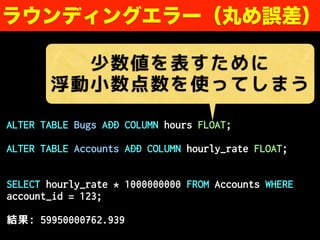 ALTER TABLE Bugs ADD COLUMN hours FLOAT;
ALTER TABLE Accounts ADD COLUMN hourly_rate FLOAT;
SELECT hourly_rate * 1000000000 FROM Accounts WHERE
account_id = 123;
結果: 59950000762.939
ラウンディングエラー（丸め誤差）
少数値を表すために
浮動小数点数を使ってしまう
 
