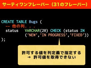 CREATE TABLE Bugs (
-- 他の列. . .
status VARCHAR(20) CHECK (status IN
('NEW','IN PROGRESS','FIXED'))
);
サーティワンフレーバー（31のフレーバー）
許可する値を列定義で指定する
→ 許可値を取得できない
 