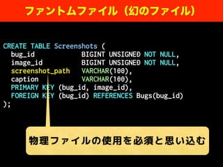 CREATE TABLE Screenshots (
bug_id BIGINT UNSIGNED NOT NULL,
image_id BIGINT UNSIGNED NOT NULL,
screenshot_path VARCHAR(100),
caption VARCHAR(100),
PRIMARY KEY (bug_id, image_id),
FOREIGN KEY (bug_id) REFERENCES Bugs(bug_id)
);
ファントムファイル（幻のファイル）
物理ファイルの使用を必須と思い込む
 