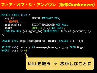 CREATE TABLE Bugs (
bug_id SERIAL PRIMARY KEY,
-- 他の列. . .
assigned_to BIGINT UNSIGNED NOT NULL,
hours NUMERIC(9,2) NOT NULL,
FOREIGN KEY (assigned_to) REFERENCES Accounts(account_id)
);
INSERT INTO Bugs (assigned_to, hours) VALUES (-1, -1);
SELECT AVG( hours ) AS average_hours_per_bug FROM Bugs
WHERE hours <> -1;
フィア・オブ・ジ・アンノウン（恐怖のunknown）
NULLを嫌う → おかしなことに
 