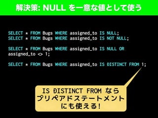 解決策: NULL を一意な値として使う
SELECT * FROM Bugs WHERE assigned_to IS NULL;
SELECT * FROM Bugs WHERE assigned_to IS NOT NULL;
SELECT * FROM Bugs WHERE assigned_to IS NULL OR
assigned_to <> 1;
SELECT * FROM Bugs WHERE assigned_to IS DISTINCT FROM 1;
IS DISTINCT FROM なら
プリペアドステートメント
にも使える!
 