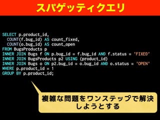 SELECT p.product_id,
COUNT(f.bug_id) AS count_fixed,
COUNT(o.bug_id) AS count_open
FROM BugsProducts p
INNER JOIN Bugs f ON p.bug_id = f.bug_id AND f.status = 'FIXED'
INNER JOIN BugsProducts p2 USING (product_id)
INNER JOIN Bugs o ON p2.bug_id = o.bug_id AND o.status = 'OPEN'
WHERE p.product_id = 1
GROUP BY p.product_id;
スパゲッティクエリ
複雑な問題をワンステップで解決
しようとする
 