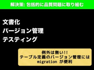 解決策: 包括的に品質問題に取り組む
文書化
バージョン管理
テスティング
例外は無い!!
テーブル定義のバージョン管理には
migration が便利
 