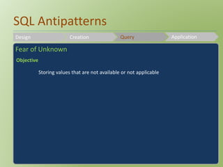 SQL Antipatterns 
Design Creation Query Application 
Fear of Unknown 
Objective 
Storing values that are not available or not applicable 
 