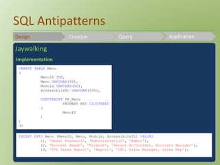 SQL Antipatterns 
Design Creation Query Application 
Jaywalking 
Implementation 
CREATE TABLE Menu 
( 
MenuID INT, 
Menu VARCHAR(50), 
Module VARCHAR(50), 
AccessibileTo VARCHAR(500), 
CONSTRAINT PK_Menu 
PRIMARY KEY CLUSTERED 
( 
MenuID 
) 
) 
GO 
INSERT INTO Menu (MenuID, Menu, Module, AccessibileTo) VALUES 
(1, 'Reset Password', 'Administration', 'Admin'), 
(2, 'Account Heads', 'Finance', 'Senior Accountant, Accounts Manager'), 
(3, 'YTD Sales Report', 'Report', 'CFO, Sales Manager, Sales Rep'); 
 
