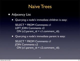 Naive Trees
                • Adjacency List
                         •   Querying a node’s immediate children is easy:
  ...