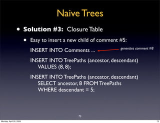 Naive Trees
                • Solution #3:              Closure Table
                         •   Easy to insert a new ch...