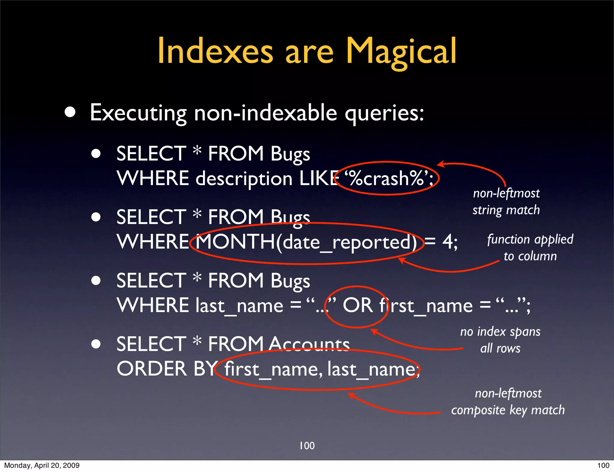 Sql Antipatterns Strike Back