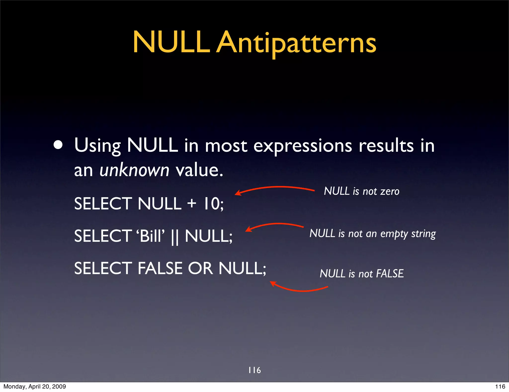 Sql Antipatterns Strike Back