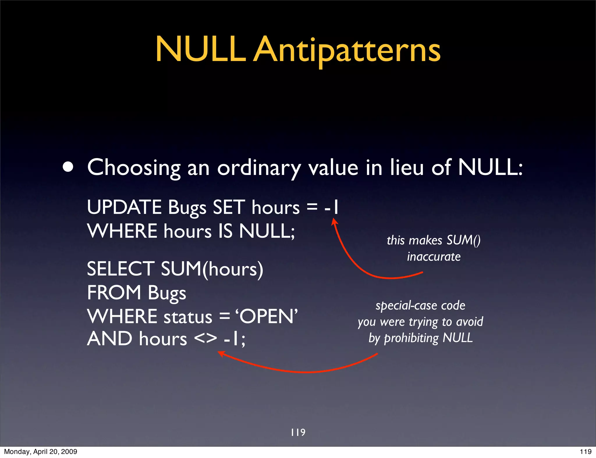 Sql Antipatterns Strike Back