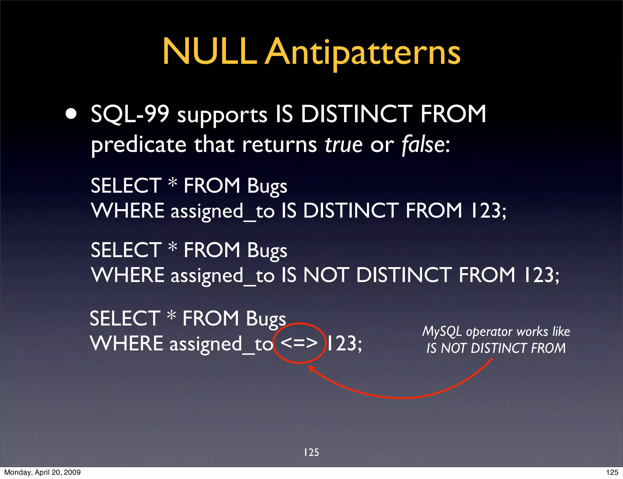 Sql Antipatterns Strike Back