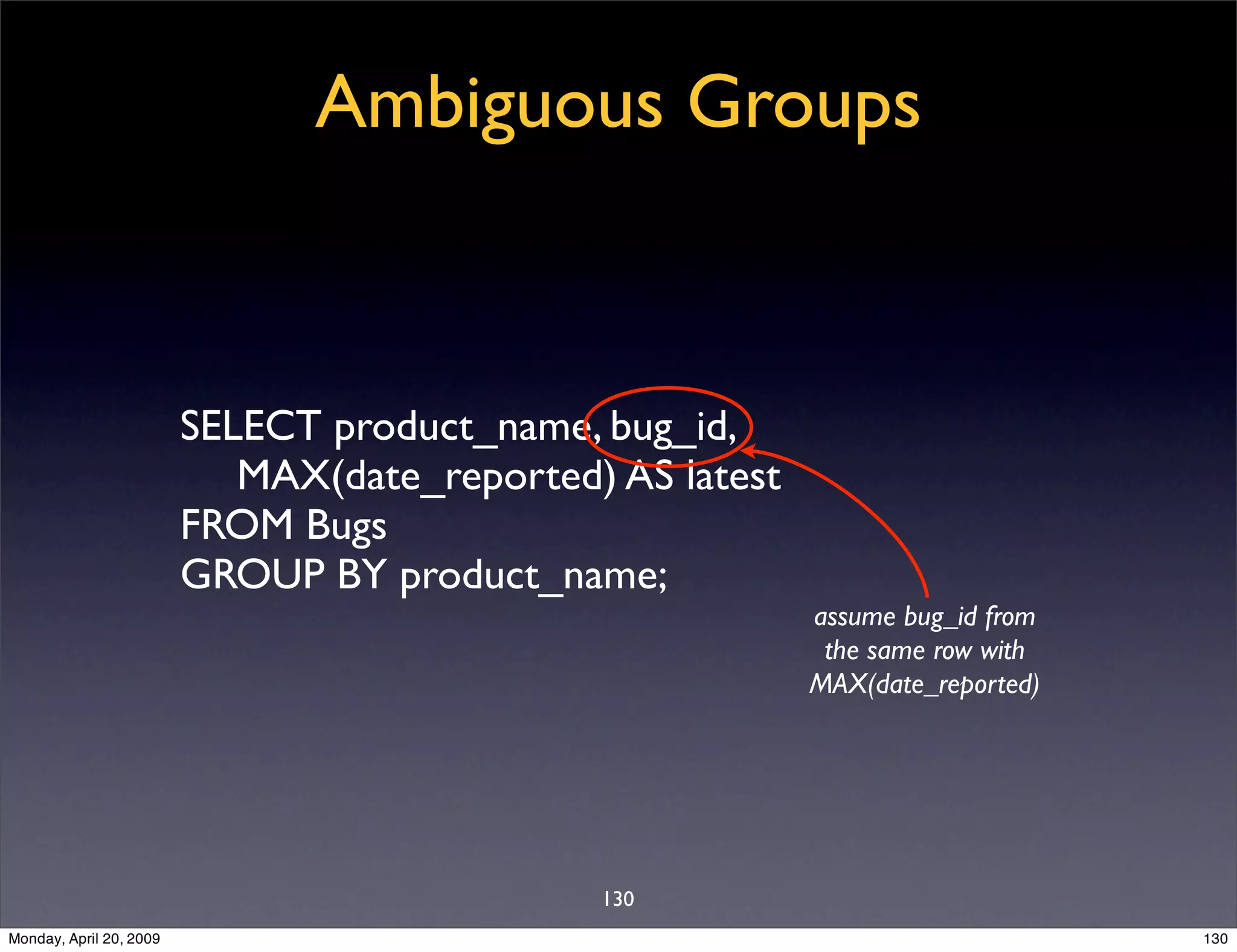 Sql Antipatterns Strike Back