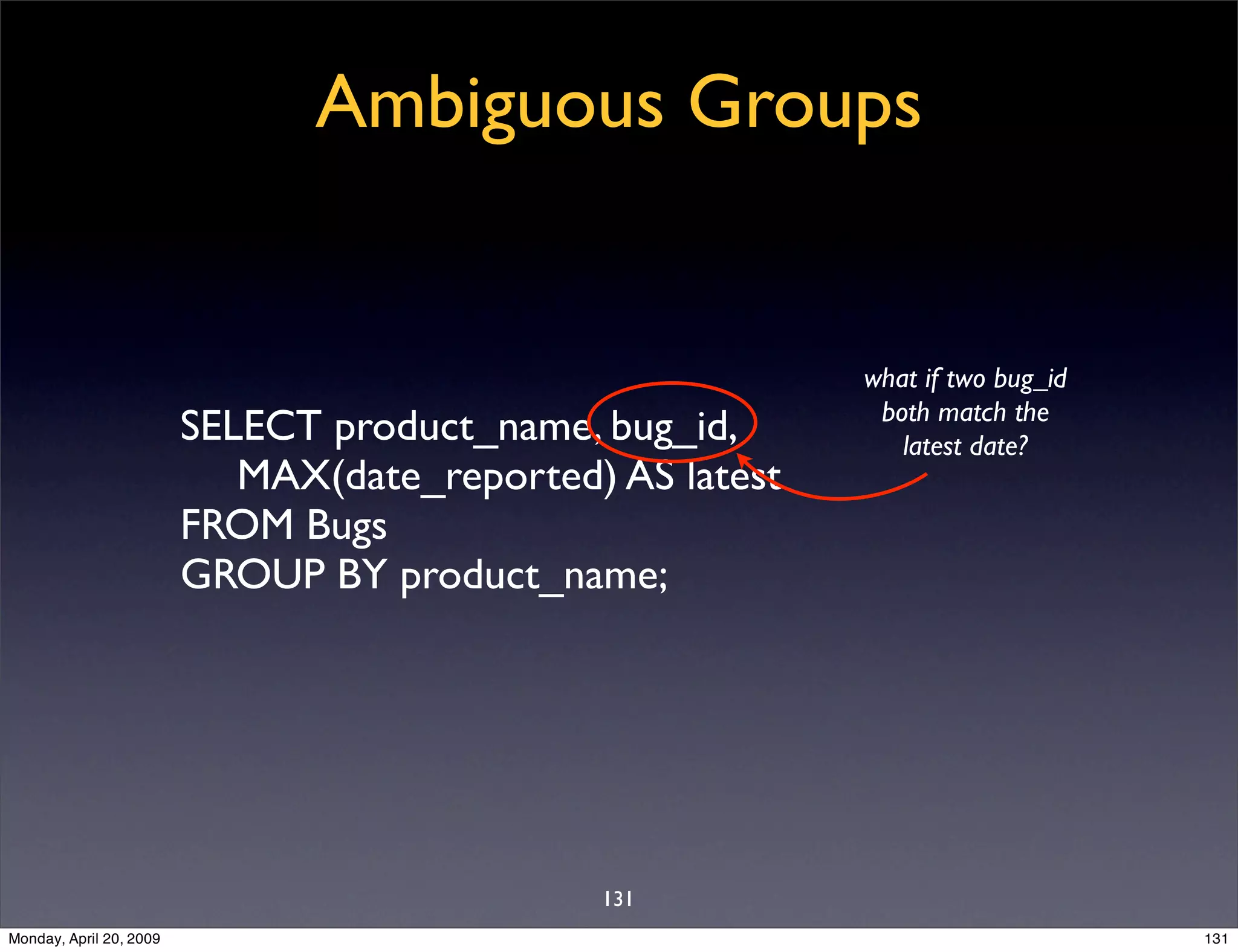 Sql Antipatterns Strike Back