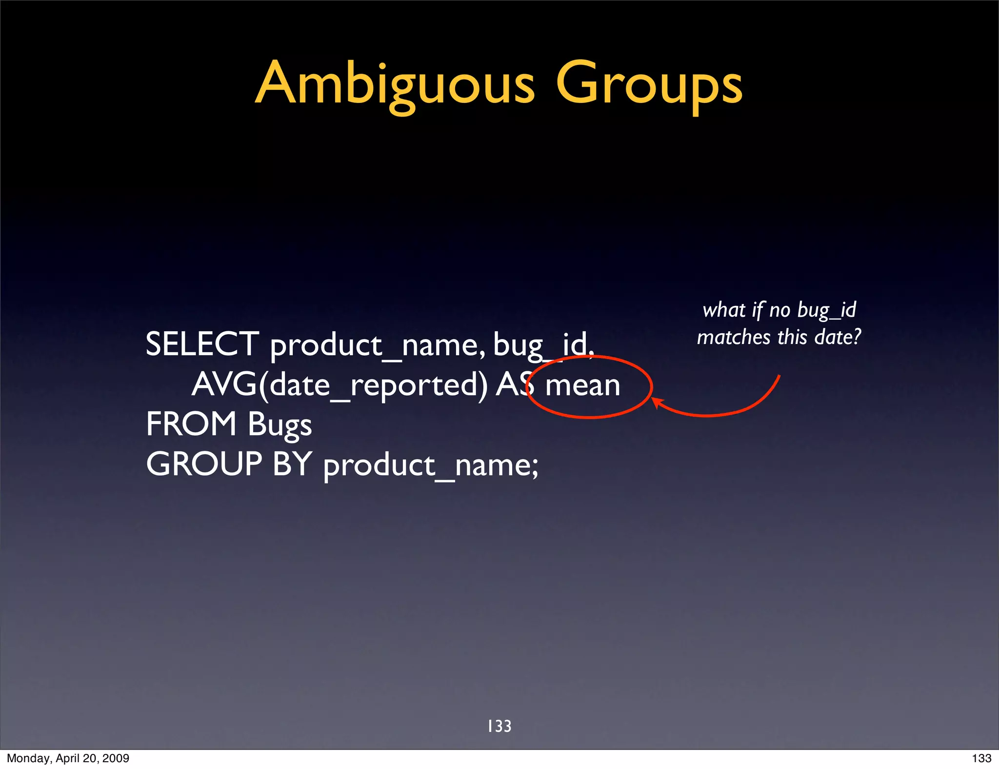 Sql Antipatterns Strike Back