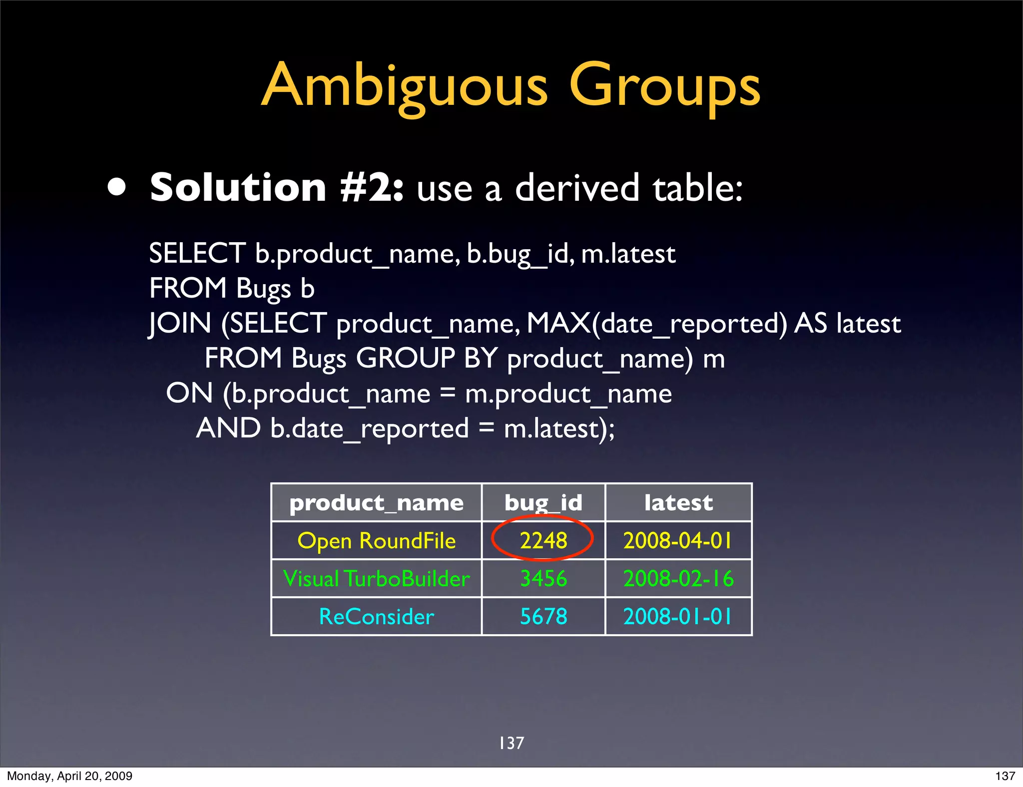 Sql Antipatterns Strike Back