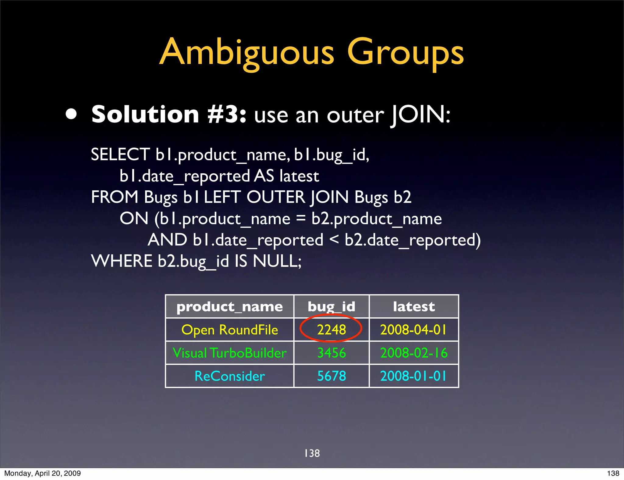 Sql Antipatterns Strike Back
