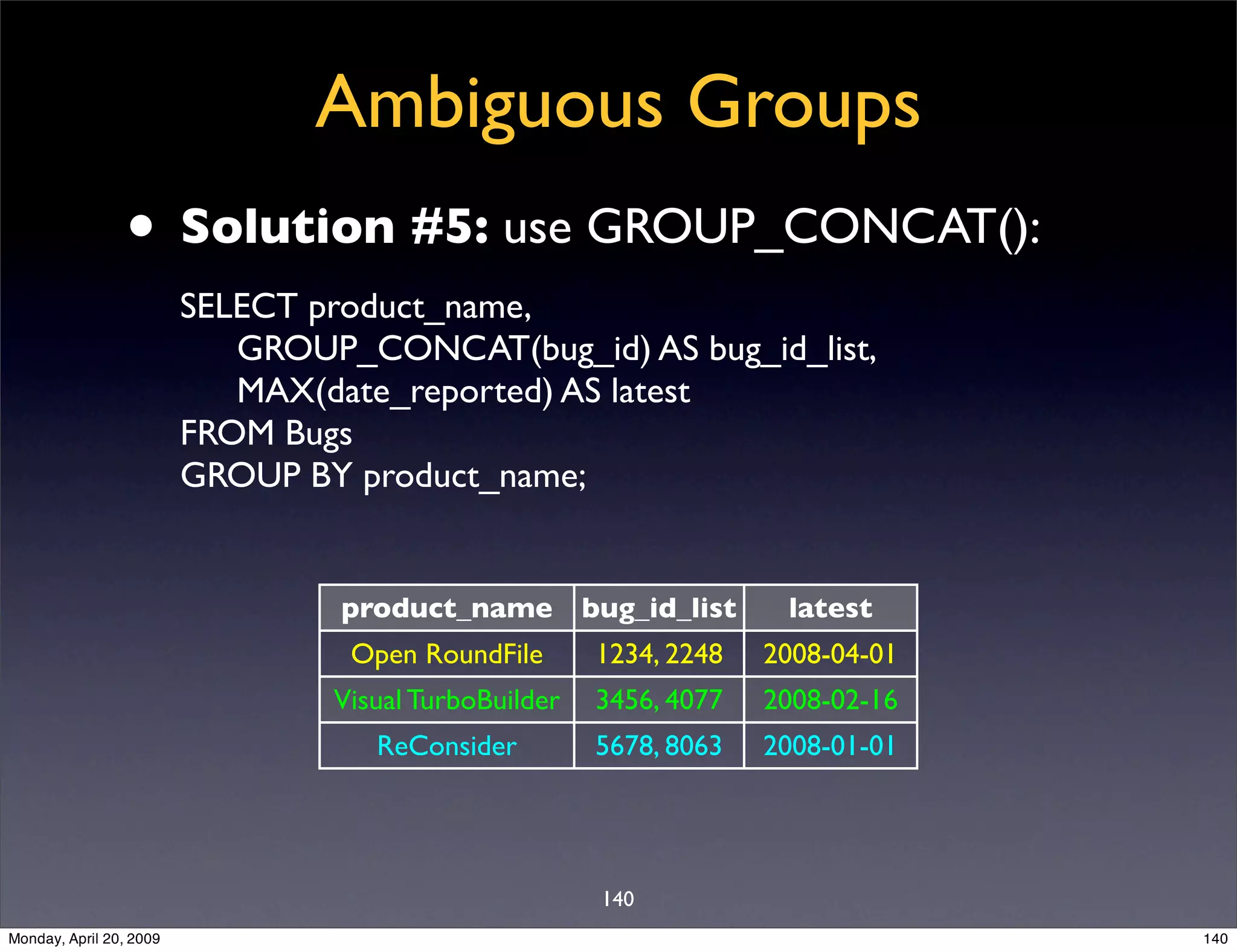 Sql Antipatterns Strike Back