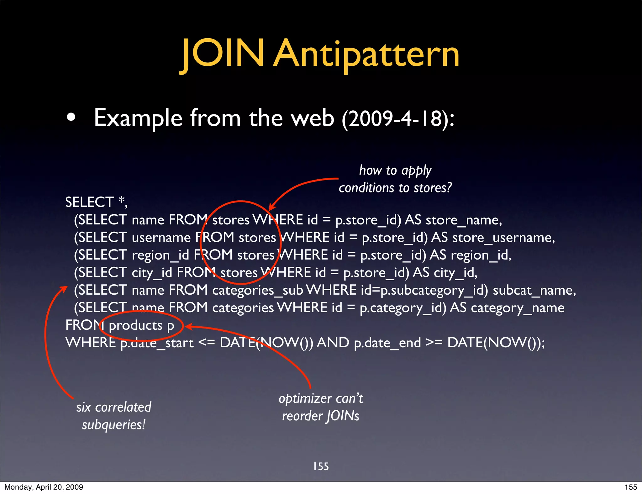 Sql Antipatterns Strike Back